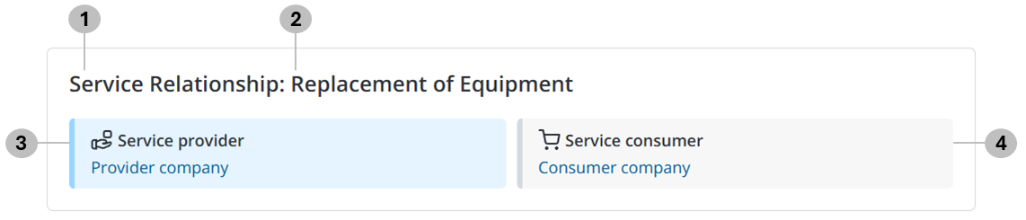 Service Relationship widget
