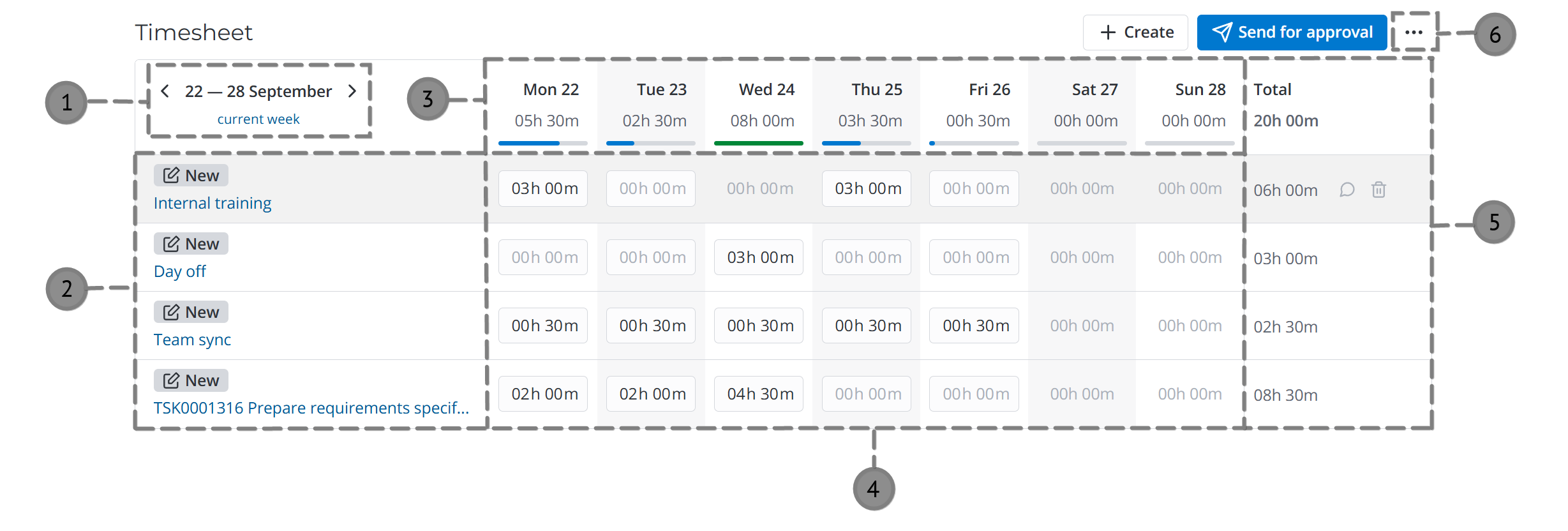 Timesheet interface