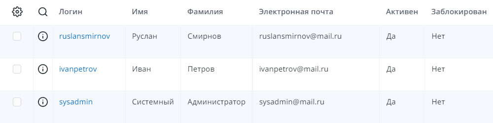 Представление списка