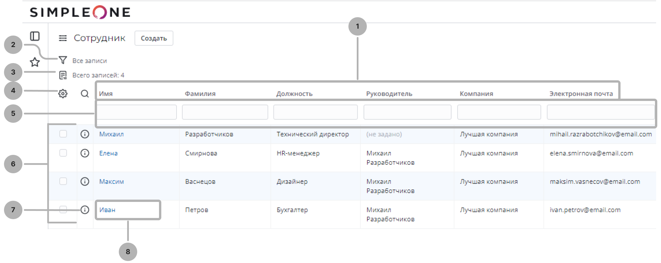 Интерфейс списка