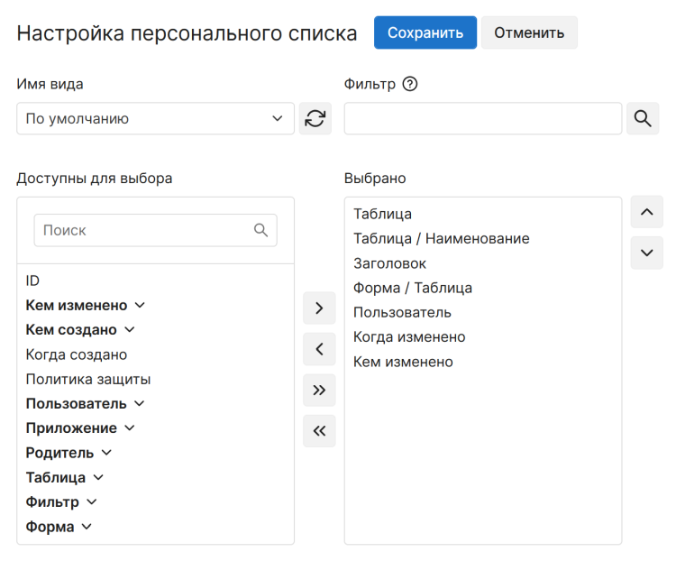 Персональное представление списка