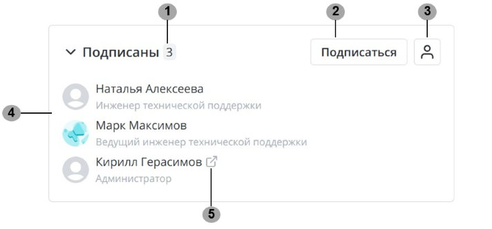 Виджет подписок